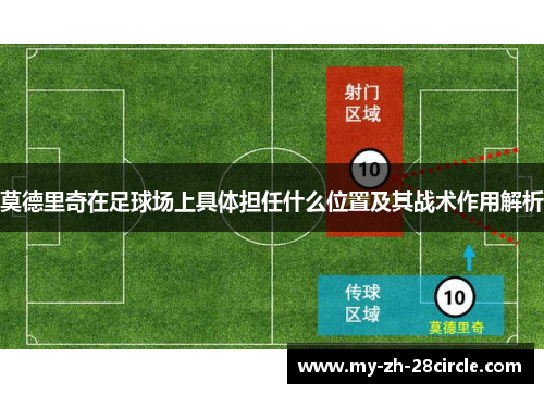 莫德里奇在足球场上具体担任什么位置及其战术作用解析 莫德里奇在足球场上具体担任什么位置及其战术作用解析