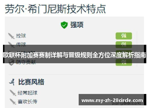 欧联杯附加赛赛制详解与晋级规则全方位深度解析指南