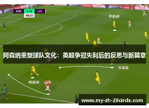 阿森纳重塑球队文化：英超争冠失利后的反思与新篇章