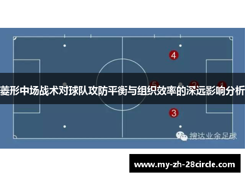 菱形中场战术对球队攻防平衡与组织效率的深远影响分析 菱形中场战术对球队攻防平衡与组织效率的深远影响分析