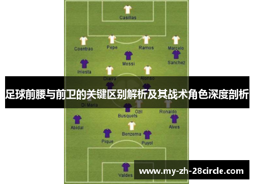 足球前腰与前卫的关键区别解析及其战术角色深度剖析