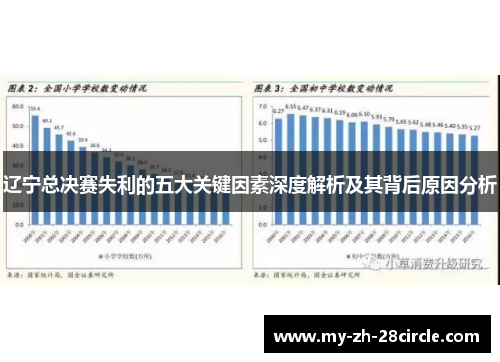辽宁总决赛失利的五大关键因素深度解析及其背后原因分析