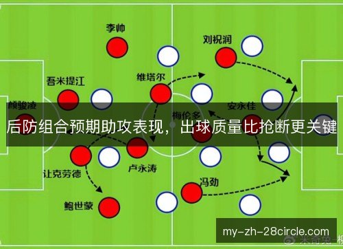 后防组合预期助攻表现，出球质量比抢断更关键
